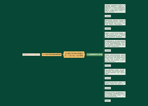 【必看】教师考试做题方法“六先六后”战术原则