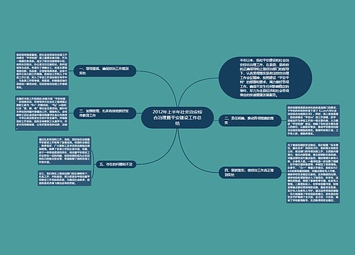 2012年上半年社会治安综合治理暨平安建设工作总结