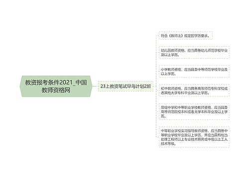 教资报考条件2021_中国教师资格网