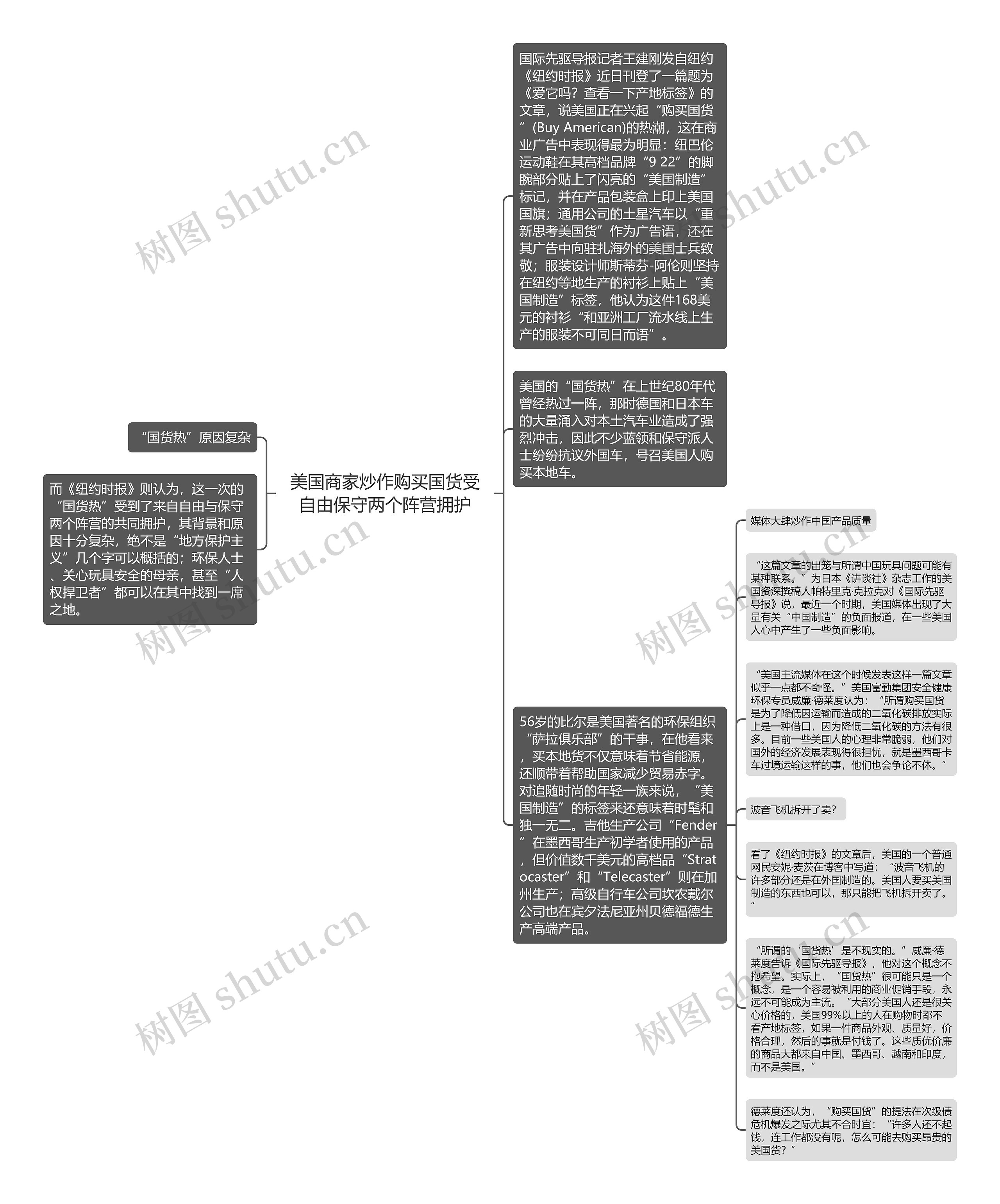 美国商家炒作购买国货受自由保守两个阵营拥护