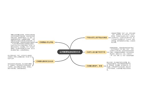 让问候更加亲近的方式