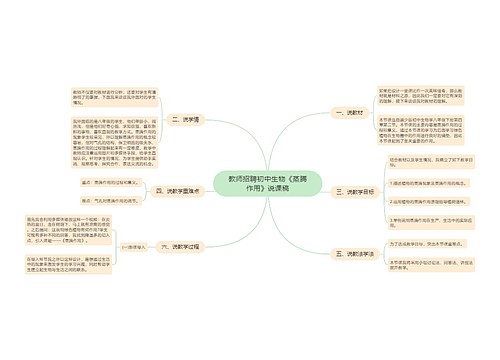 教师招聘初中生物《蒸腾作用》说课稿