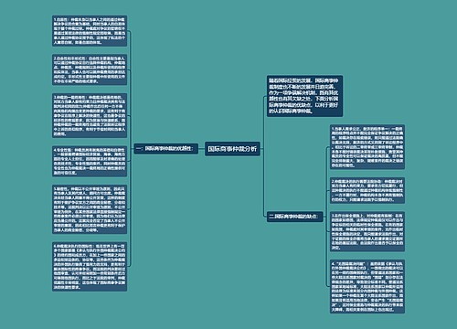 国际商事仲裁分析