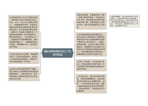 国际货物索赔时效过了的各种原因