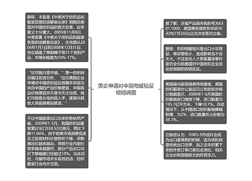 美企申请对中国电暖毯反倾销调查