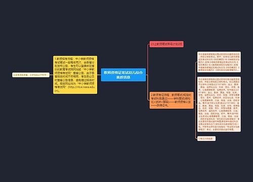 教师资格证笔试幼儿综合素质信息