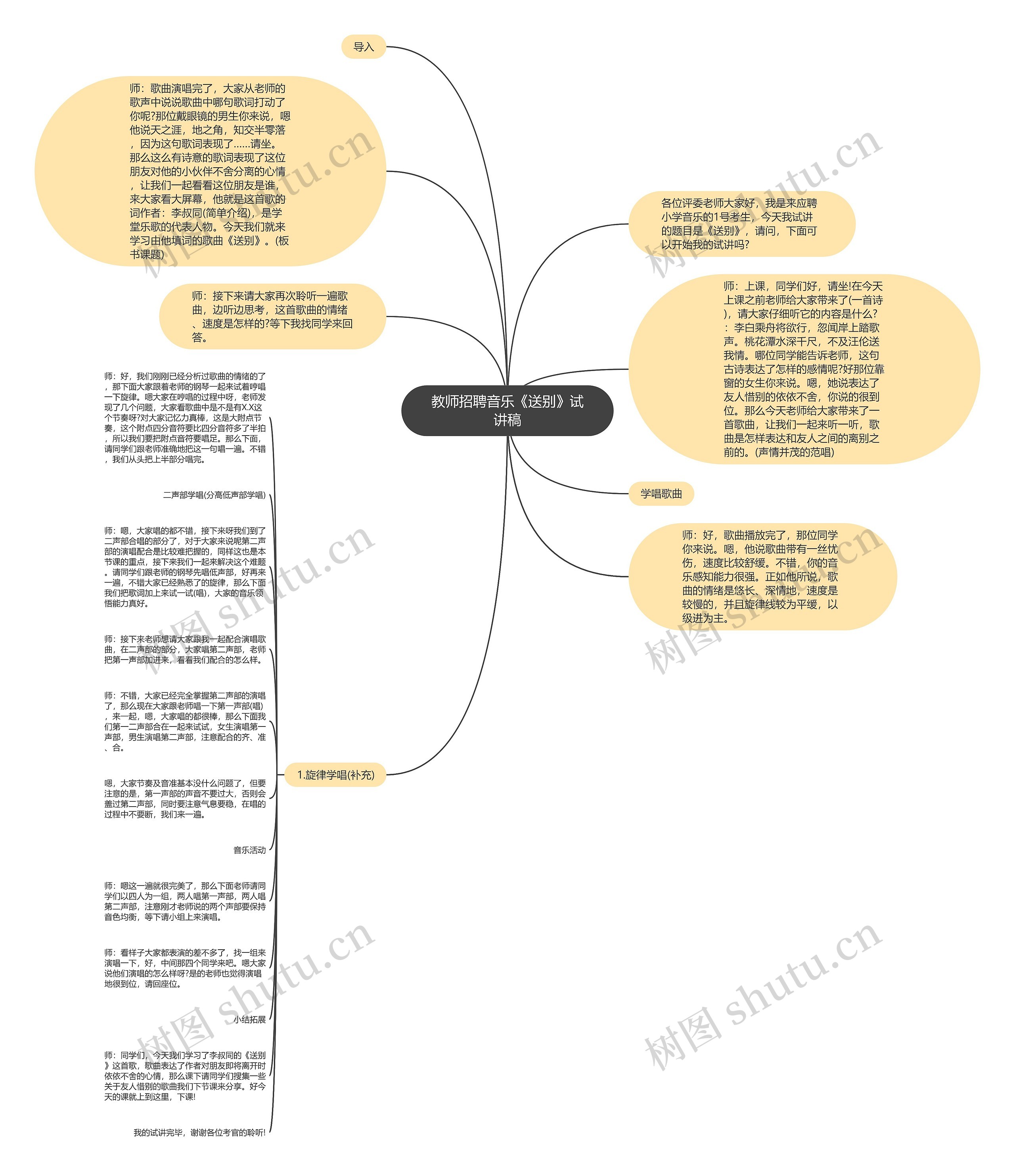 教师招聘音乐《送别》试讲稿思维导图