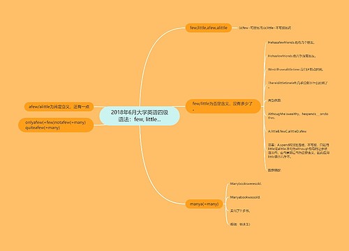 2018年6月大学英语四级语法：few, little...
