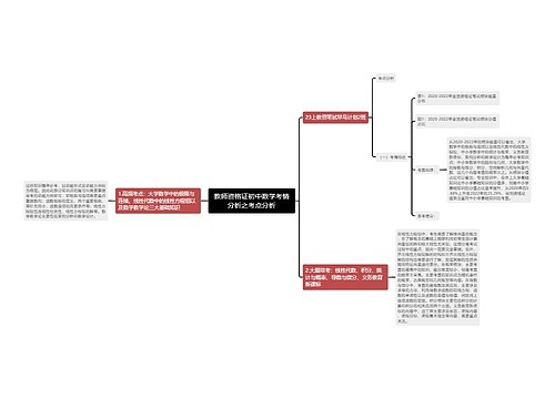 教师资格证初中数学考情分析之考点分析 教师资格证初中数学考情分析之考点分析