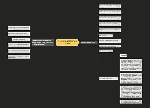 四六级阅读推理题型及应对策略