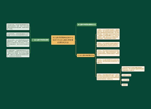 幼儿教师招聘考试碎片化知识105:幼儿园科学教育的原则和方法
