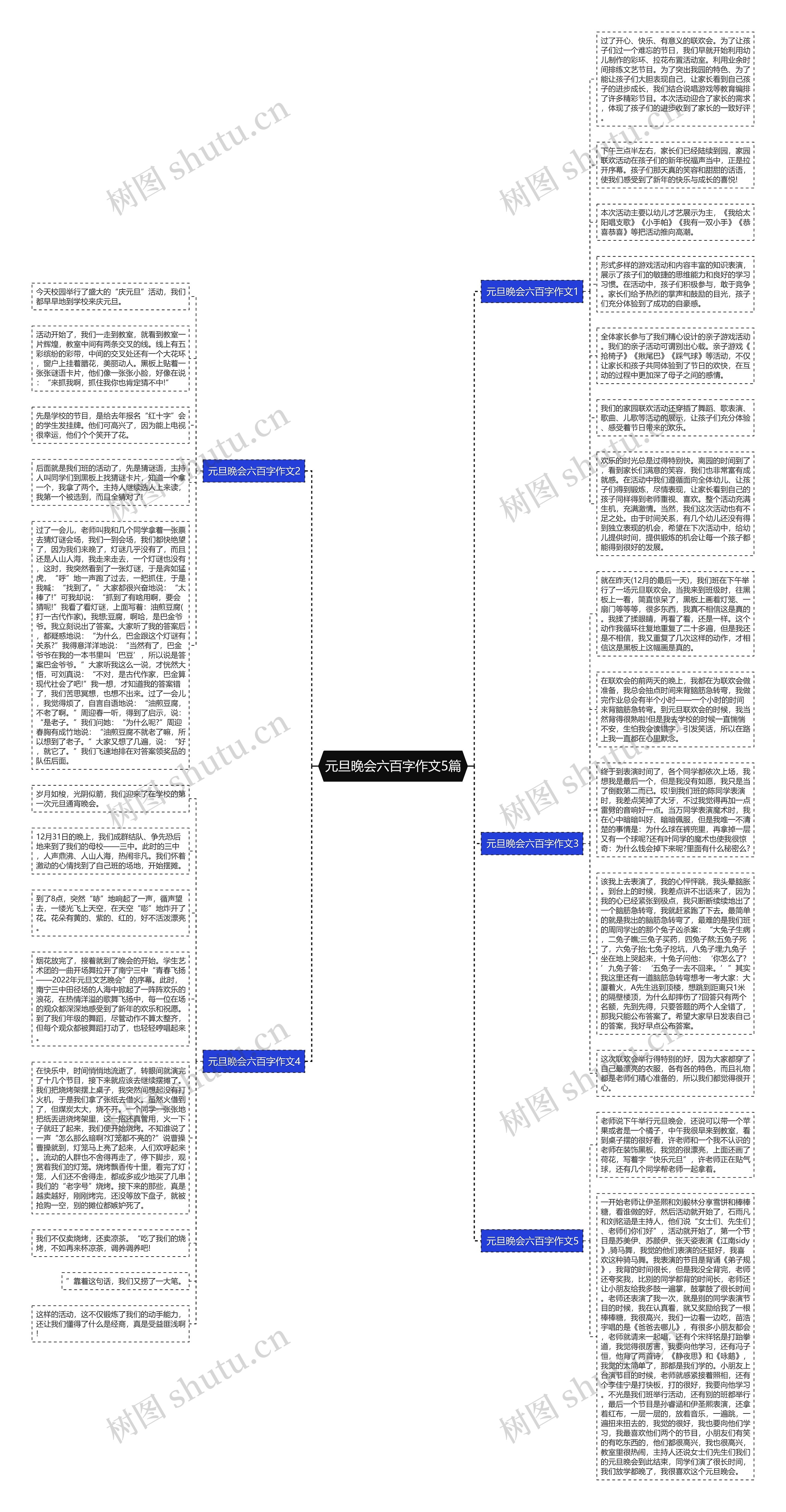 元旦晚会六百字作文5篇思维导图
