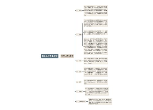 商务礼仪男士着装