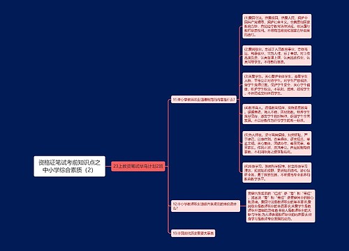 资格证笔试考前知识点之中小学综合素质（2）