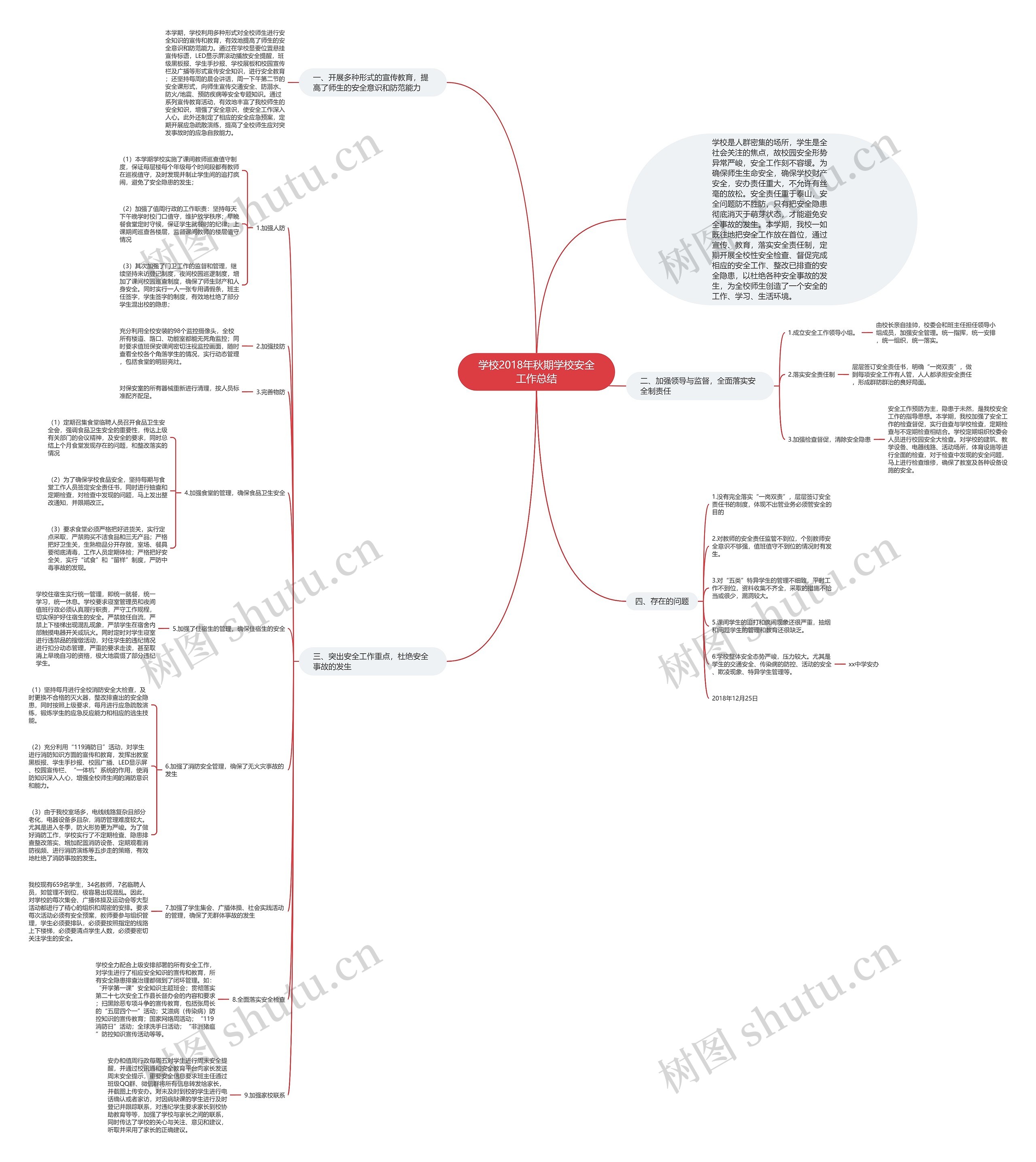学校2018年秋期学校安全工作总结 学校2018年秋期学校安全工作总结