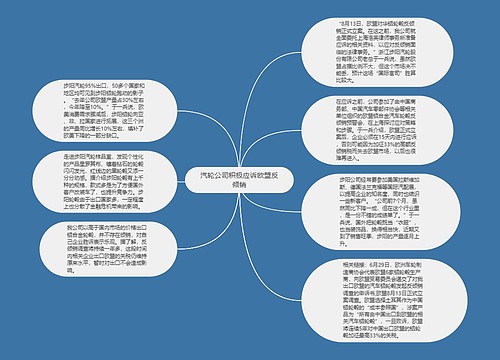 汽轮公司积极应诉欧盟反倾销