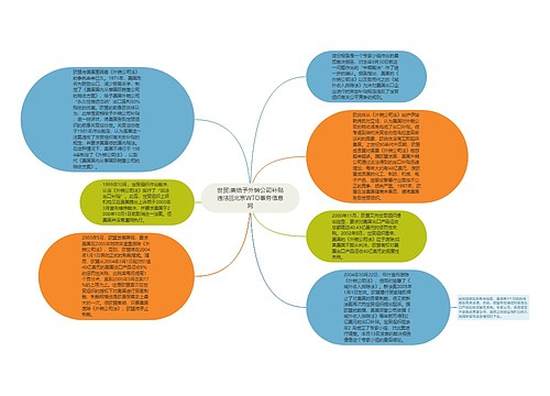 世贸:美给予外销公司补贴违法|||北京WTO事务信息网