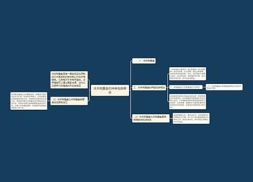 非关税壁垒的种类包括哪些