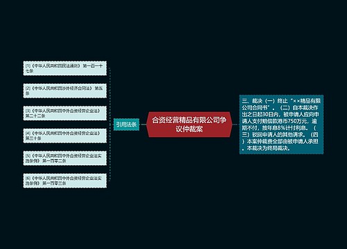 合资经营精品有限公司争议仲裁案