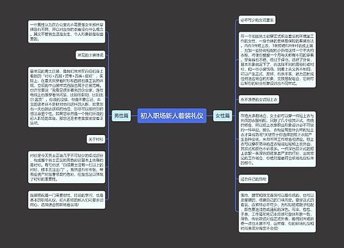 初入职场新人着装礼仪