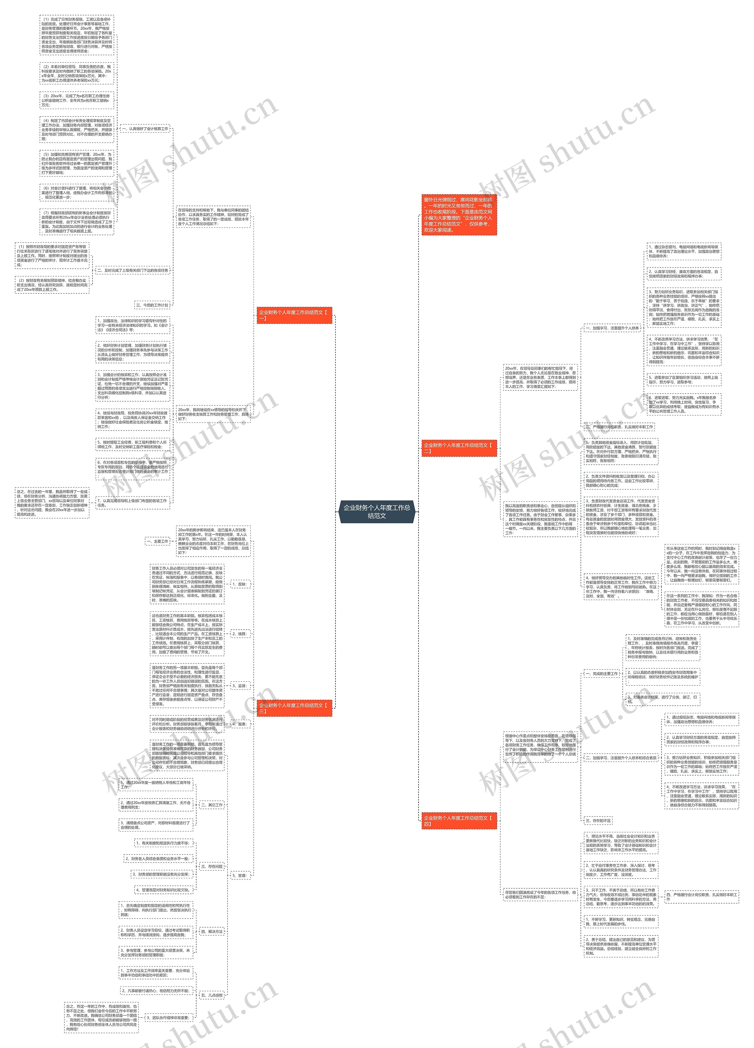 企业财务个人年度工作总结范文