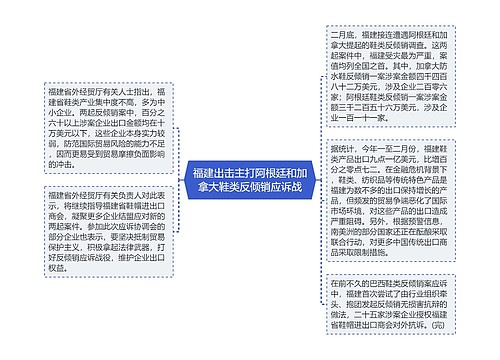 福建出击主打阿根廷和加拿大鞋类反倾销应诉战