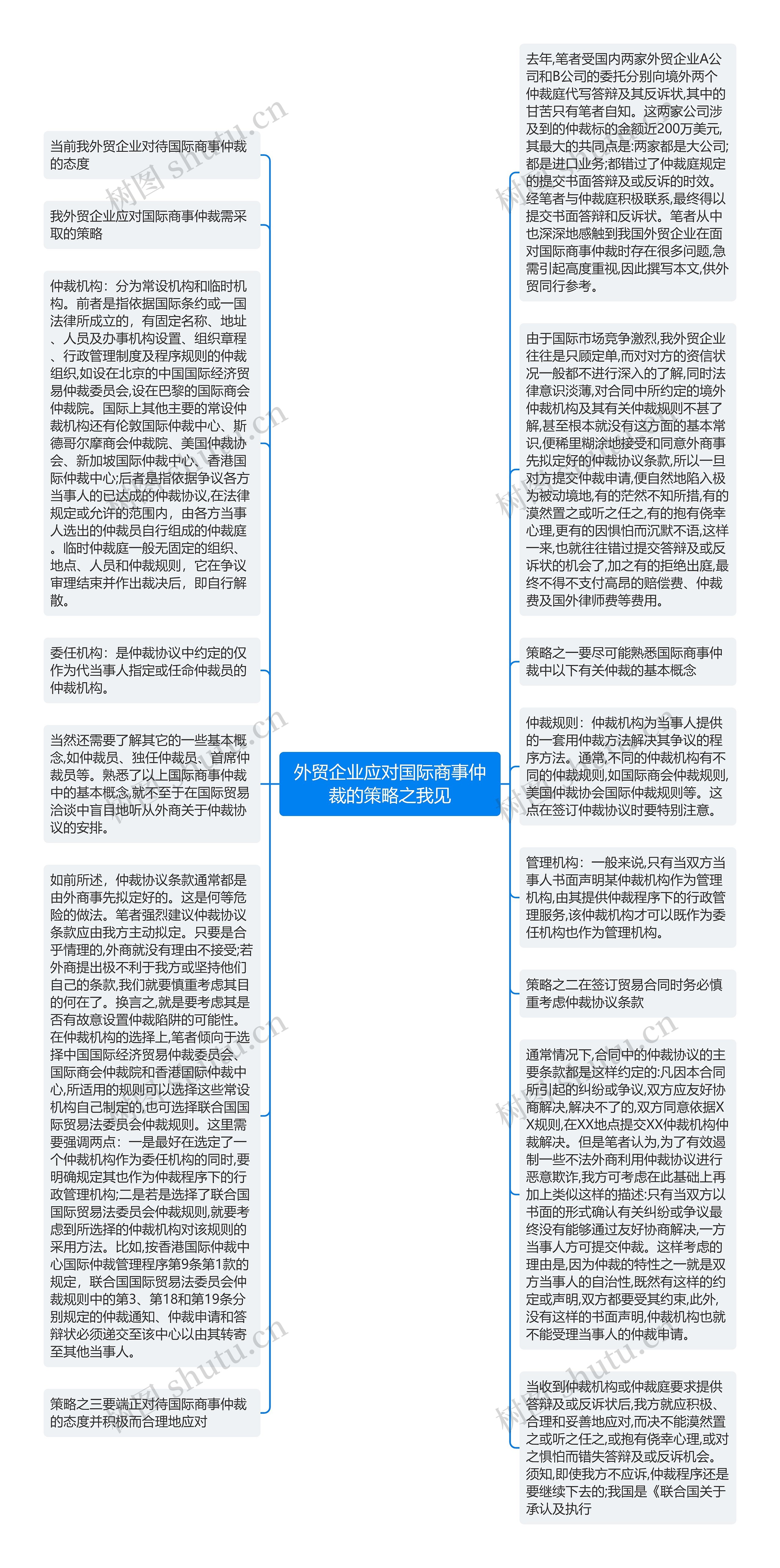 外贸企业应对国际商事仲裁的策略之我见