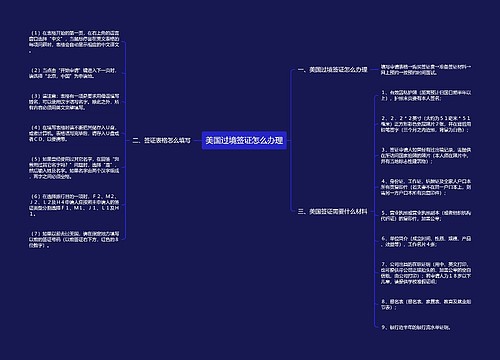 美国过境签证怎么办理