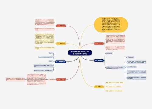 初中体育《正面屈体扣球》说课稿(第一课时)