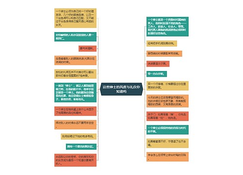 这些绅士的风度与礼仪你知道吗