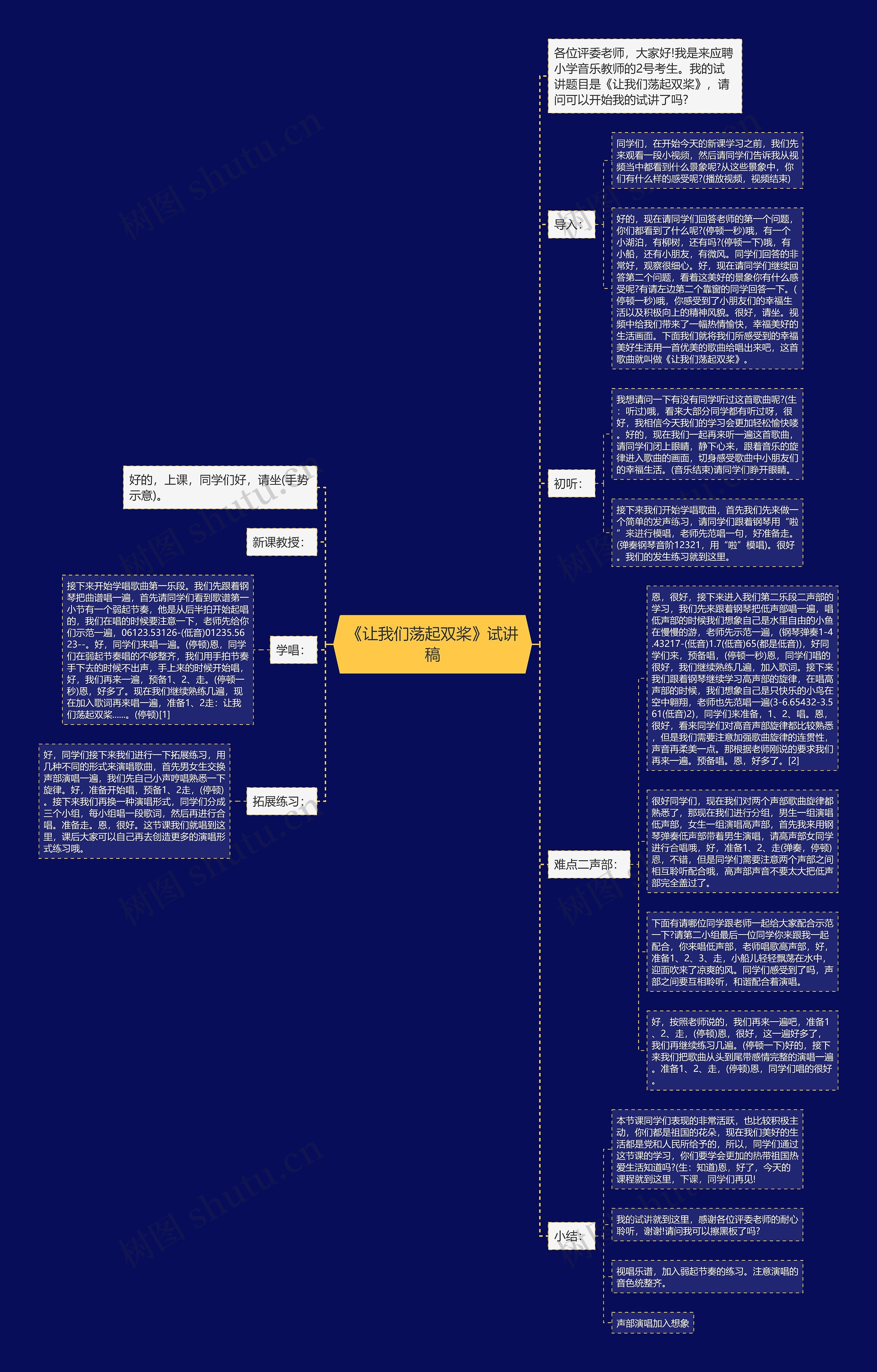 《让我们荡起双桨》试讲稿思维导图