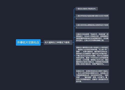 外事名片交换礼仪