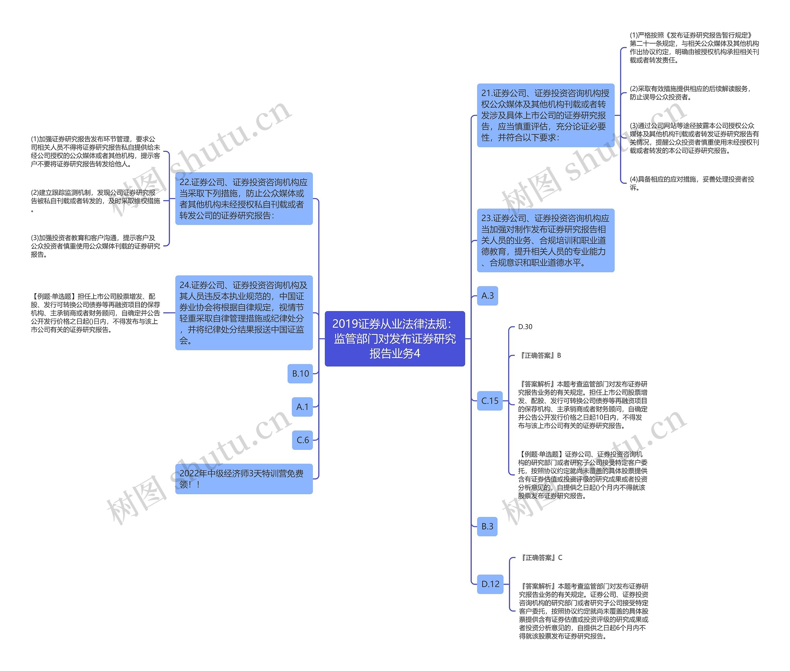 2019证券从业法律法规：监管部门对发布证券研究报告业务4
