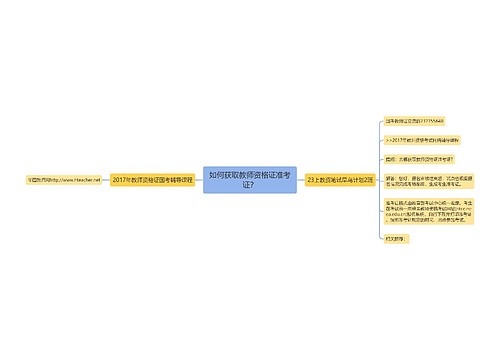 如何获取教师资格证准考证？