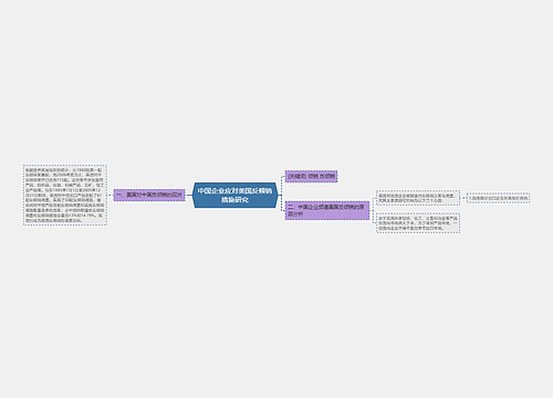 中国企业应对美国反倾销措施研究