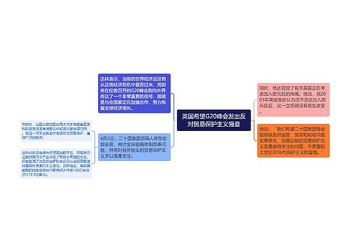 英国希望G20峰会发出反对贸易保护主义强音