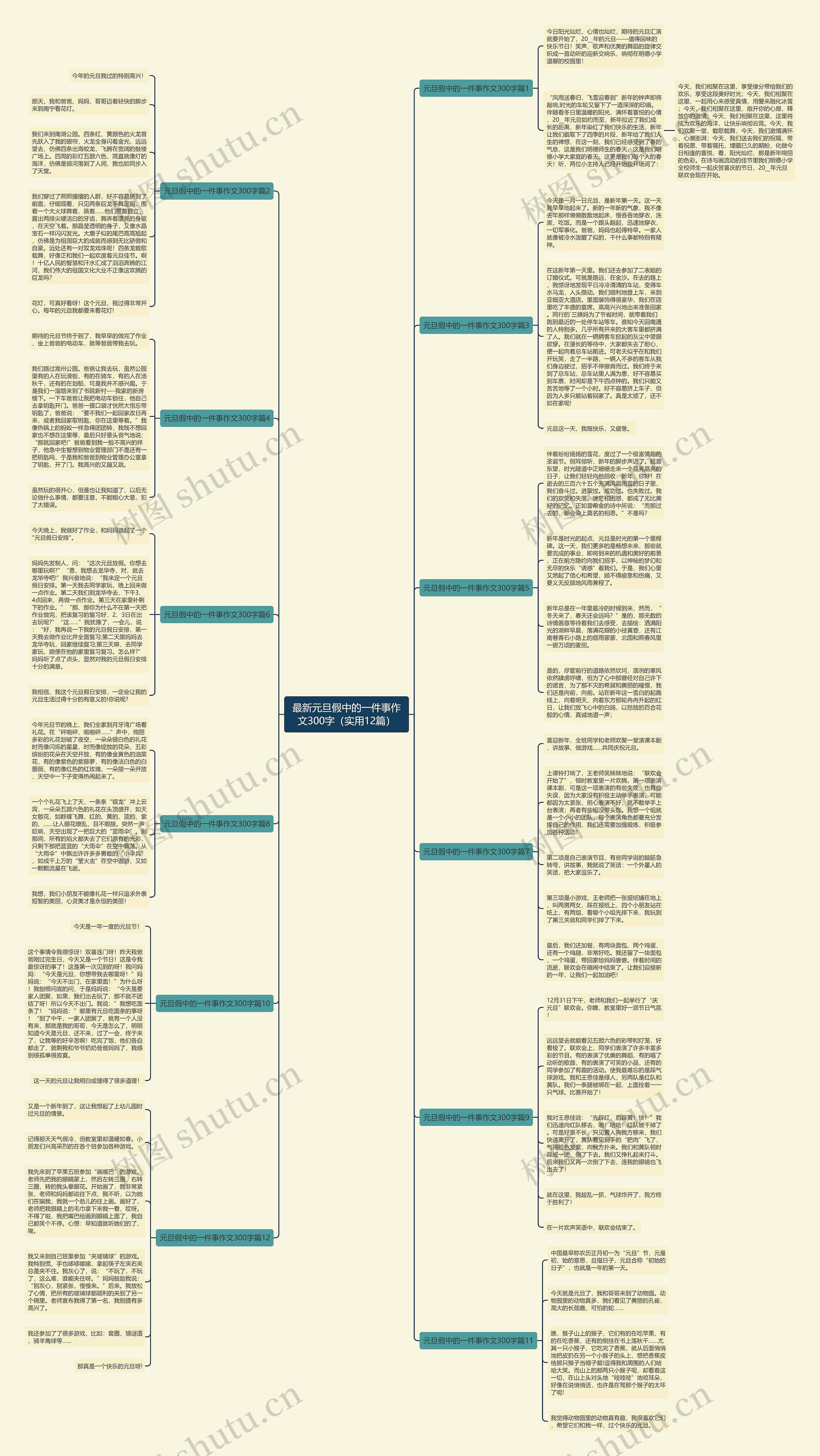 最新元旦假中的一件事作文300字（实用12篇）