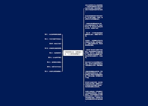 中国家具协会、消费者协会“十大家具消费警示”思维导图