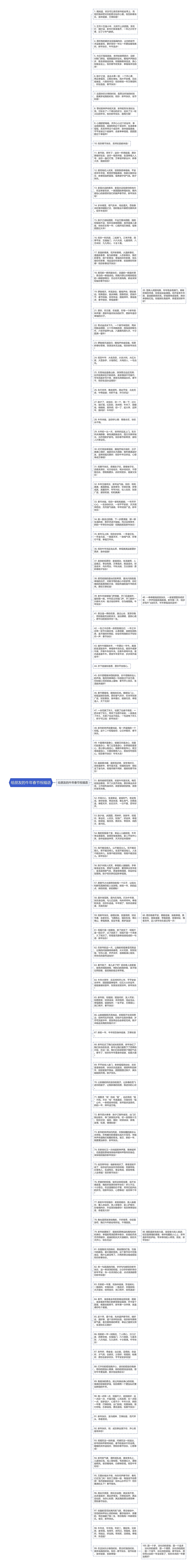 给朋友的牛年春节祝福语思维导图