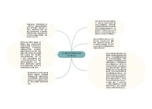 幼儿园教师招聘面试结构化作答方法