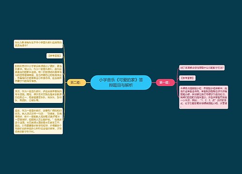 小学音乐《可爱的家》答辩题目与解析