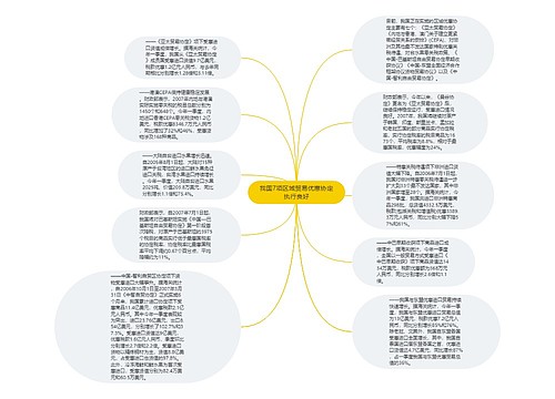 我国7项区域贸易优惠协定执行良好