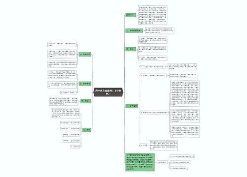 高中语文说课稿：《守财奴》