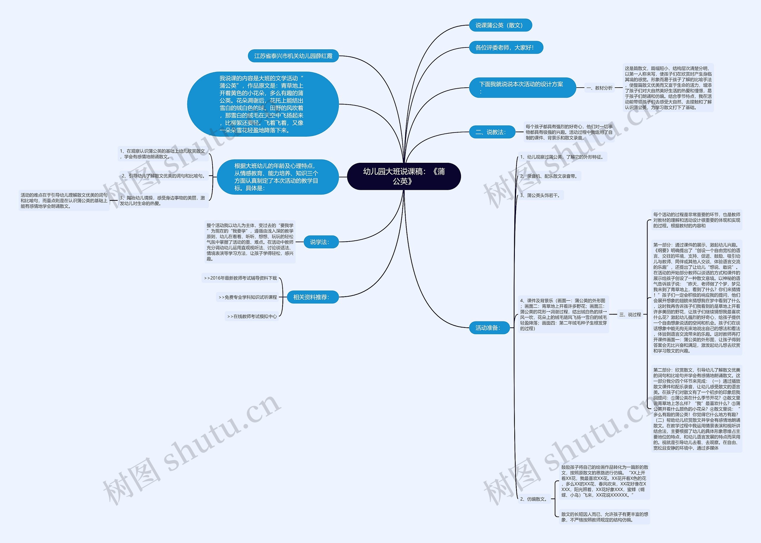 幼儿园大班说课稿：《蒲公英》思维导图