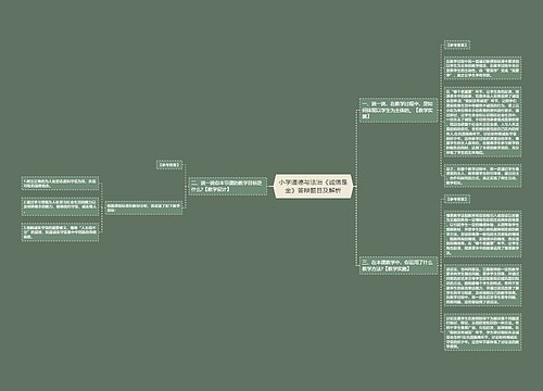 小学道德与法治《诚信是金》答辩题目及解析