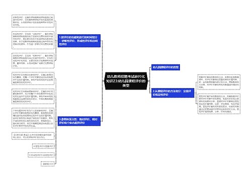 幼儿教师招聘考试碎片化知识23:幼儿园课程评价的类型