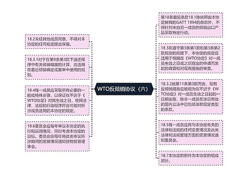 WTO反倾销协议（六）