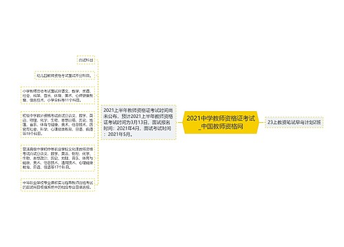 2021中学教师资格证考试_中国教师资格网