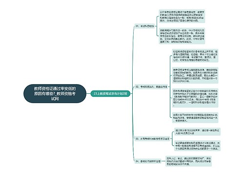 教师资格证通过率变低的原因有哪些?_教师资格考试网