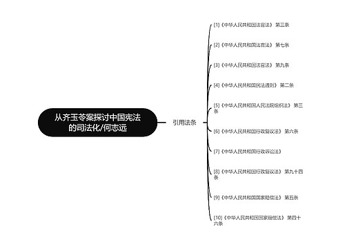 从齐玉苓案探讨中国宪法的司法化/何志远